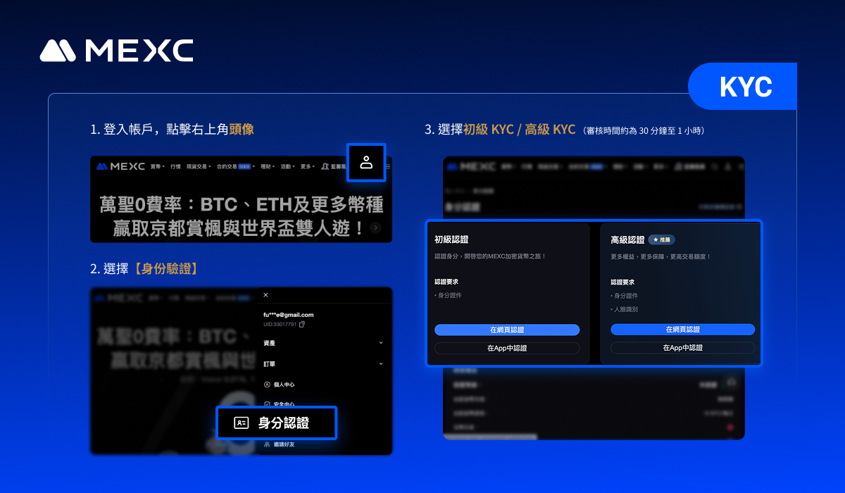 Quy trình xác minh KYC của MEXC