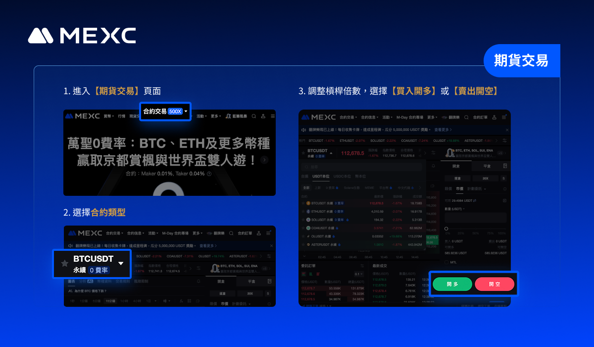 Giao diện giao dịch tương lai MEXC