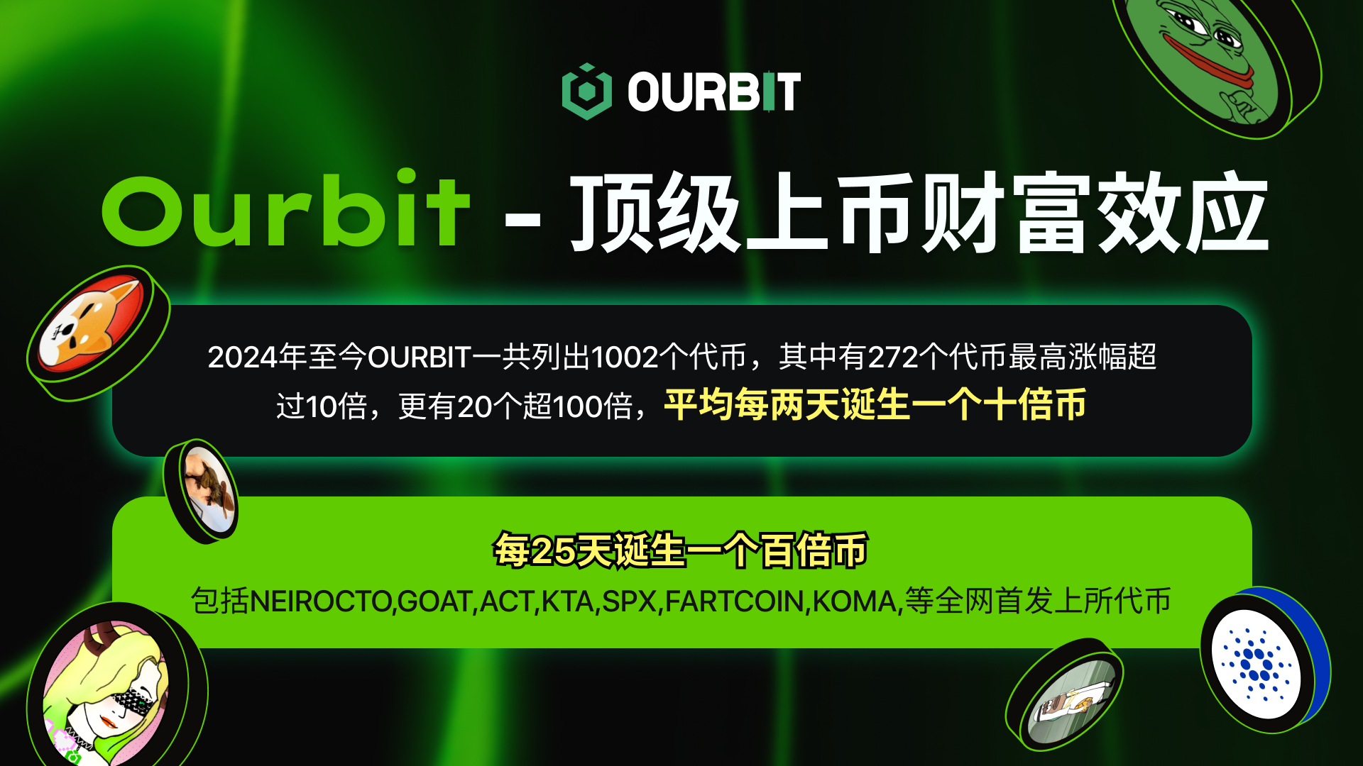 Ourbit