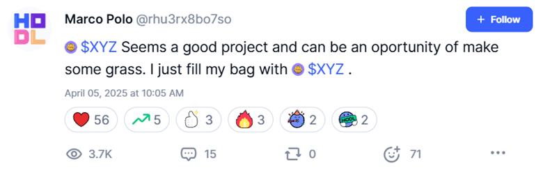 XYZVerse CoinMarketCap 看漲情緒