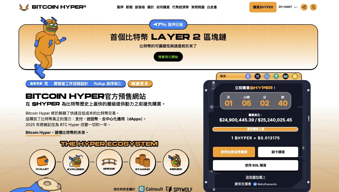 Bitcoin Hyper 項目